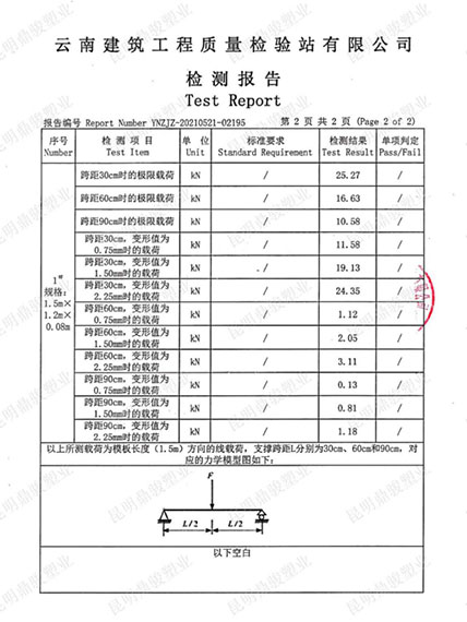 菲律宾亚星工程质量检测报告