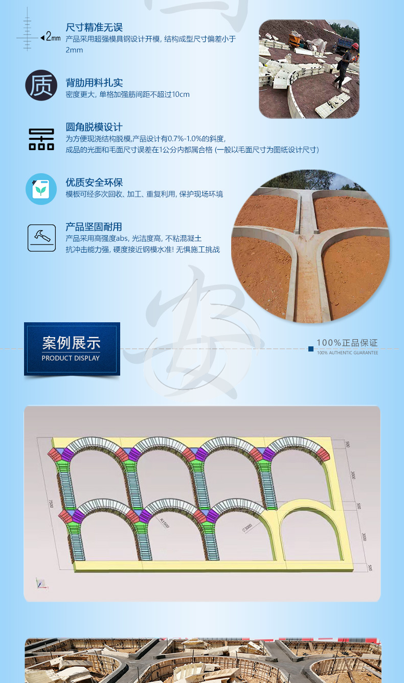 1104-固安-陕西R1.5m截面50x35cm定形模板护坡模具_02