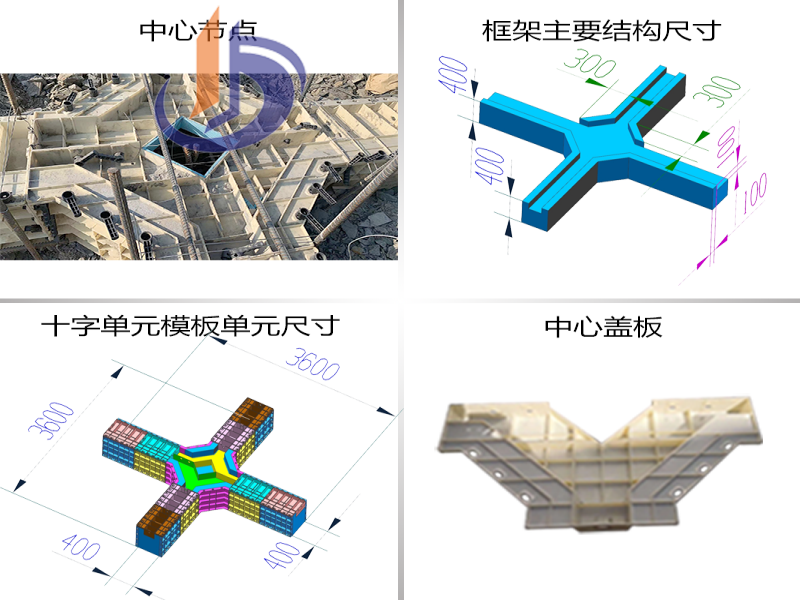 护坡框架梁、护坡模具