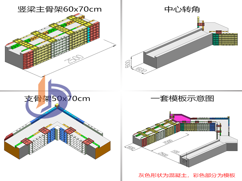 护坡模具、人字塑模